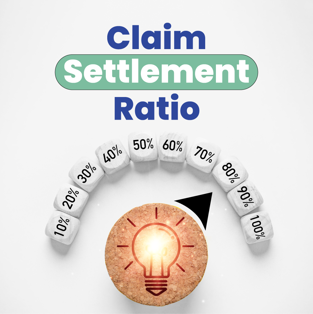 What is Claim Settlement Ratio in Term Insurance?